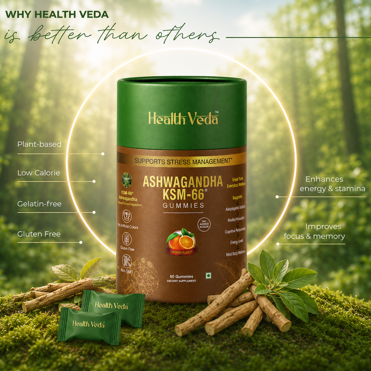 Ashwagandha KSM-66 Gummies