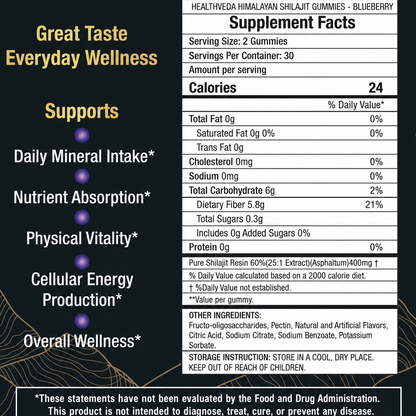 Himalayan Shilajit Gummies