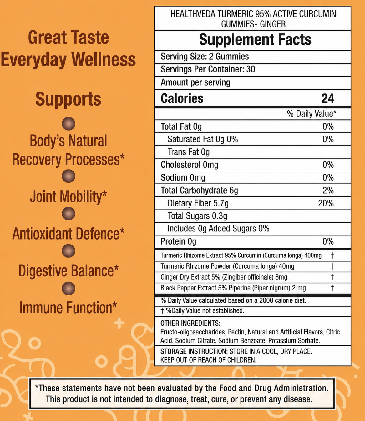 Turmeric Gummies with 95% Curcumin