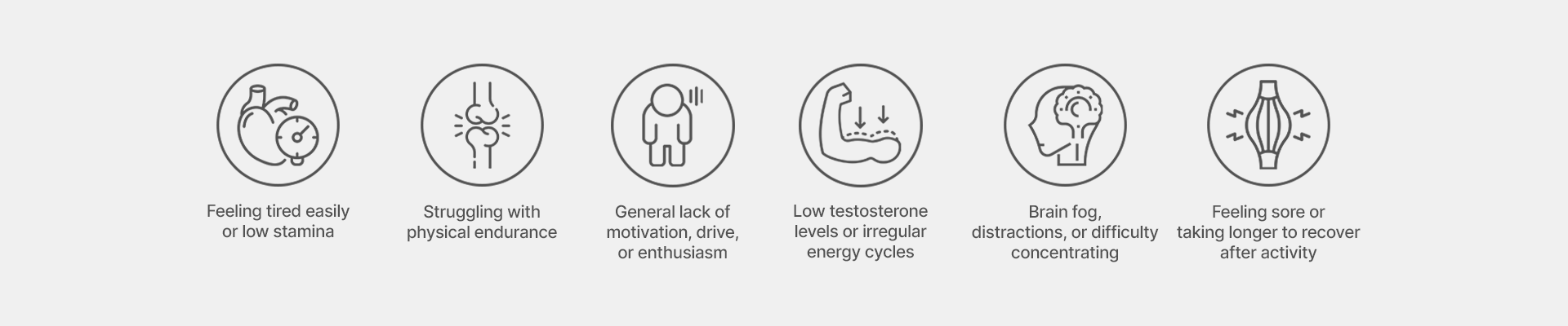 Signs you may need Shilajit