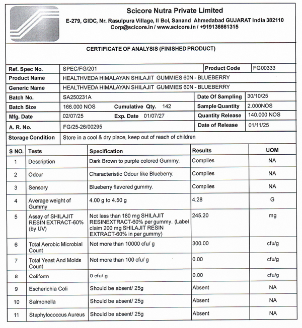 HEALTH VEDA HIMALAYAN SHILAJIT GUMMIES