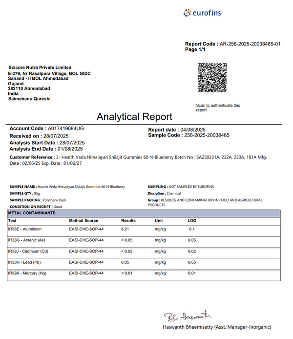Analytical Report