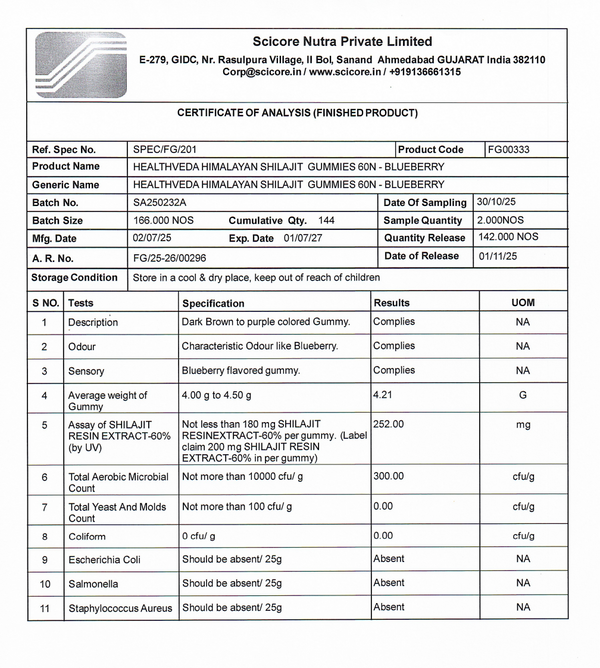 HEALTH VEDA HIMALAYAN SHILAJIT GUMMIES