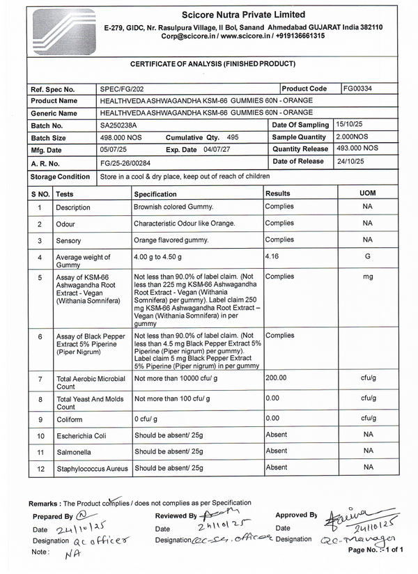 HEALTH VEDA ASHWAGANDHA KSM-66 GUMMIES