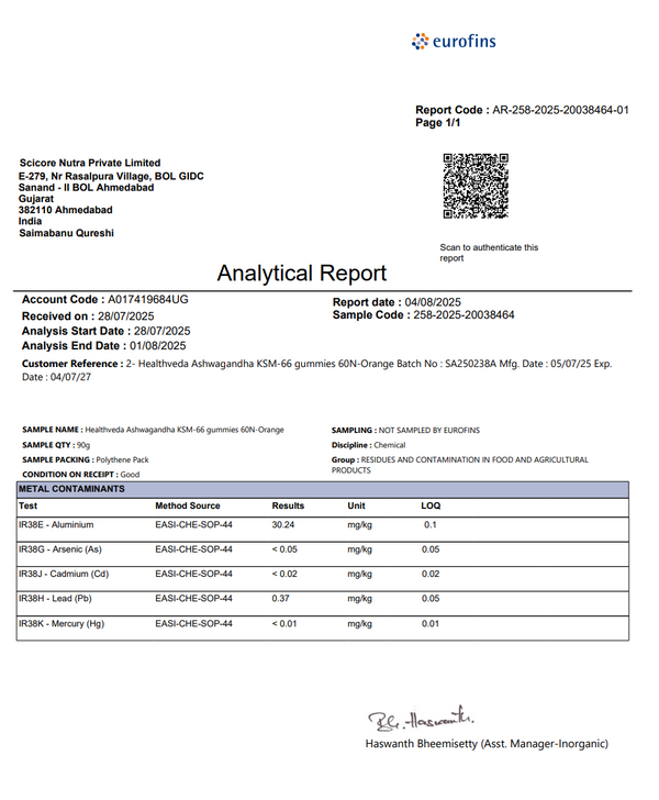 Analytical Report