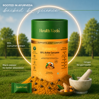 Turmeric Gummies with 95% Curcumin