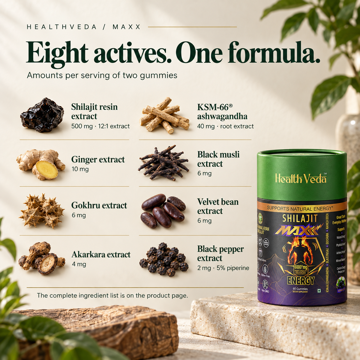 AI-created HealthVeda Maxx formula guide: eight active ingredients and labeled amounts per two gummies.