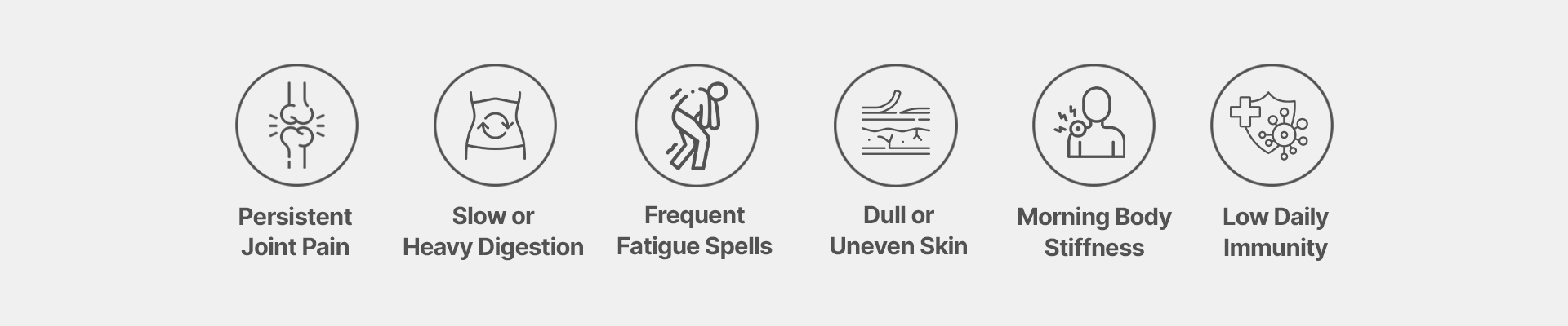 Signs You Need Turmeric