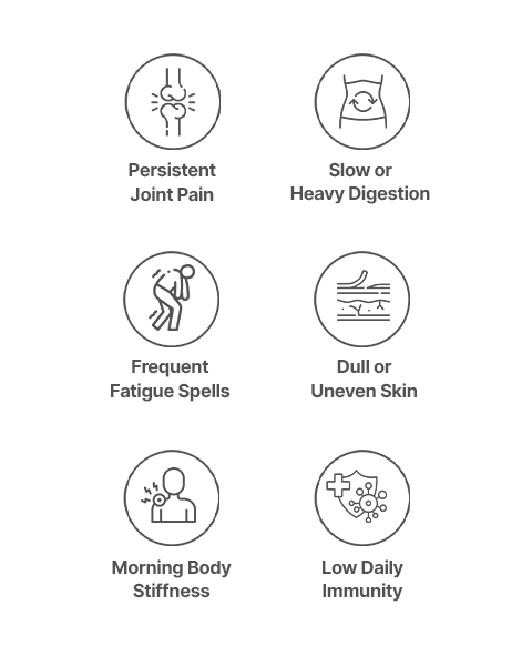 Signs You Need Turmeric